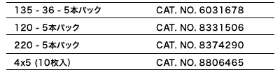 135-36-5本パック CAT.NO.6031678
120-5本パック CAT.NO.8331506
220-5本パック CAT.NO.8374290
4x5（10枚入）CAT.NO.8806465