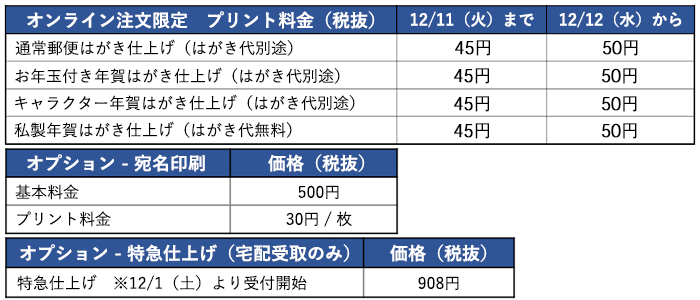 print-price