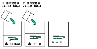 漂白定着液の溶かし方